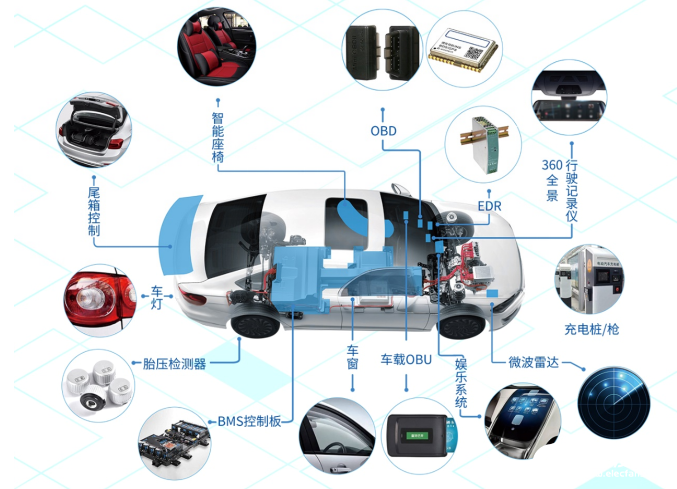 MDD推出MOSFET系列產(chǎn)品，助力汽車(chē)電子等行業(yè)發(fā)展